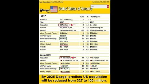 PATRIOT SPIN 9/18/23 ITS FIGHT OR FLIGHT TIME IN AMERICA !!!