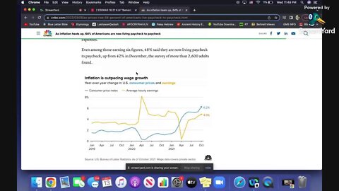 The Consumer Price Index (CPI)... A Sign of Babylon's Collapse