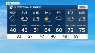 Today's Forecast: Cloudy and cold with rain and snow showers