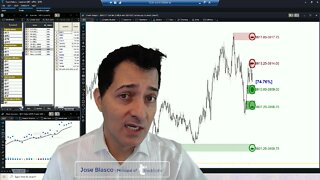 AutoUFOs Trading App I Best Trading Software I Traddictiv®