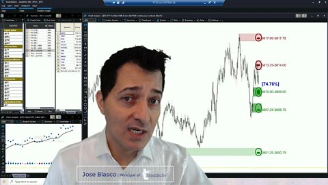 AutoUFOs Trading App I Best Trading Software I Traddictiv®