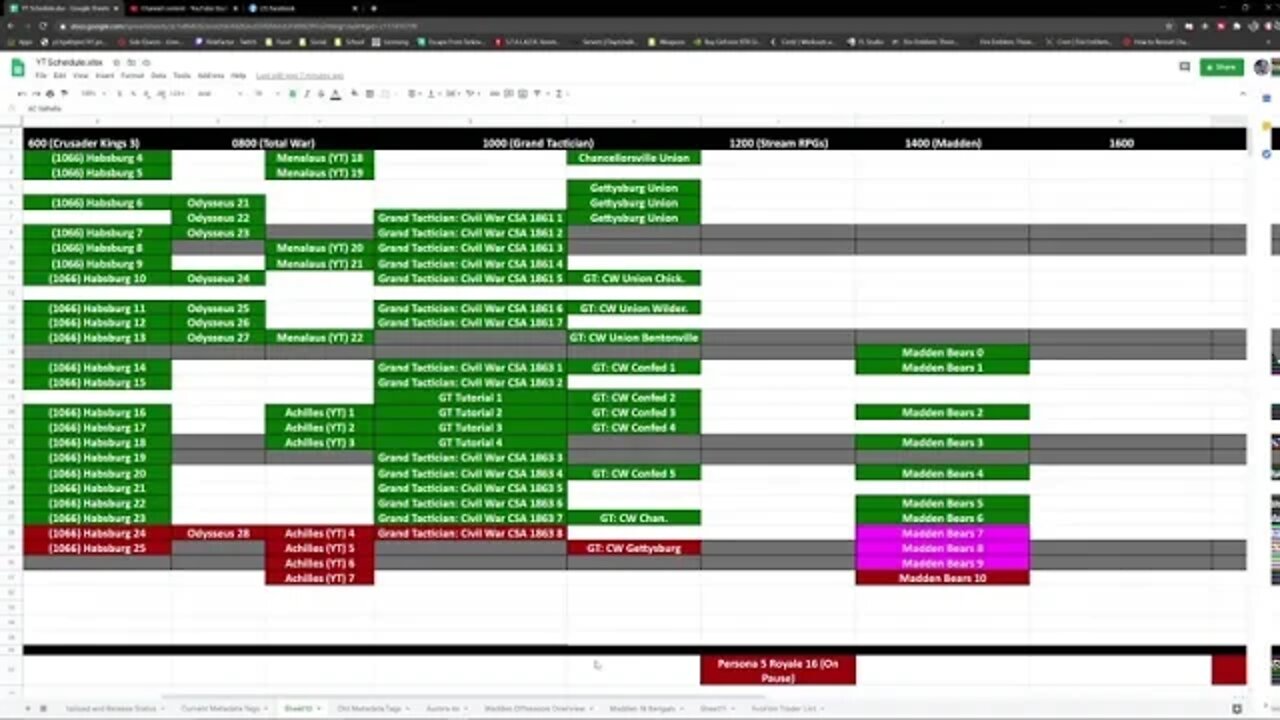 Channel Update for 1 Oct - Grand Tactician, CK3, Bears Franchise, Witcher 3