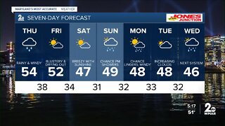 WMAR-2 News Ally Blake Wednesday forecast