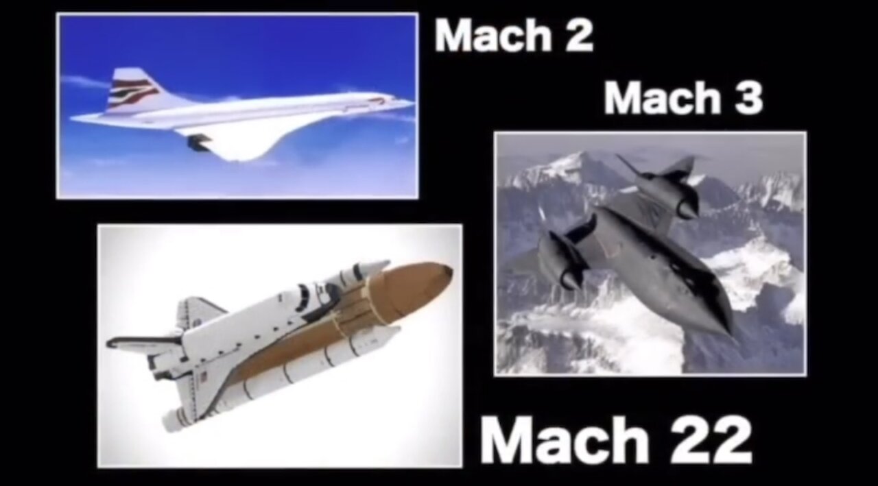 The SR71 Blackbird vs The Space Shuttle