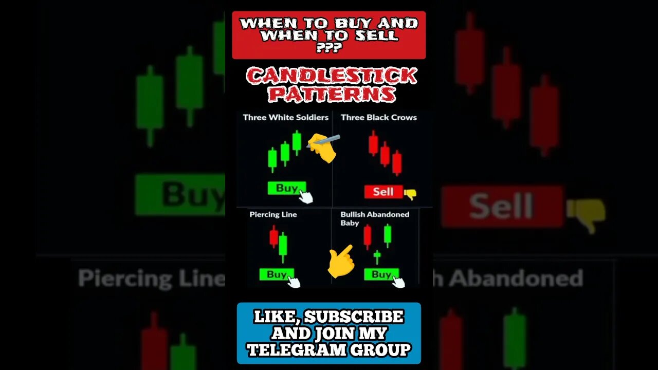 The Ultimate Candlestick patterns Trading Signals 🤑🎯✍️ #shorts #trading #viral #crypto #trending