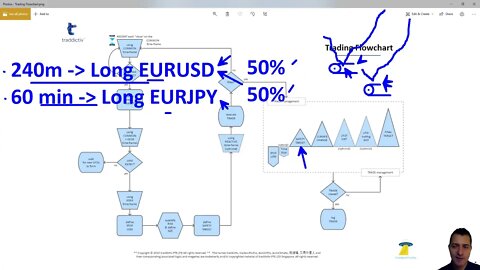 AutoUFOs Get-Together 2019-Dec-15 (Sharpening-Reviewing)