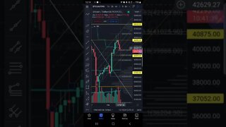 BITCOIN HOJE EM 1 MINUTO - CRIPTOMOEDAS CRIPTO ALTCOINS GAMECOINS METAVERSO CRYPTO BTC 12/02/2022