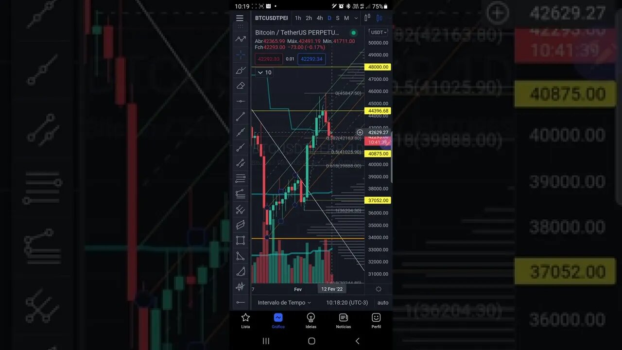 BITCOIN HOJE EM 1 MINUTO - CRIPTOMOEDAS CRIPTO ALTCOINS GAMECOINS METAVERSO CRYPTO BTC 12/02/2022