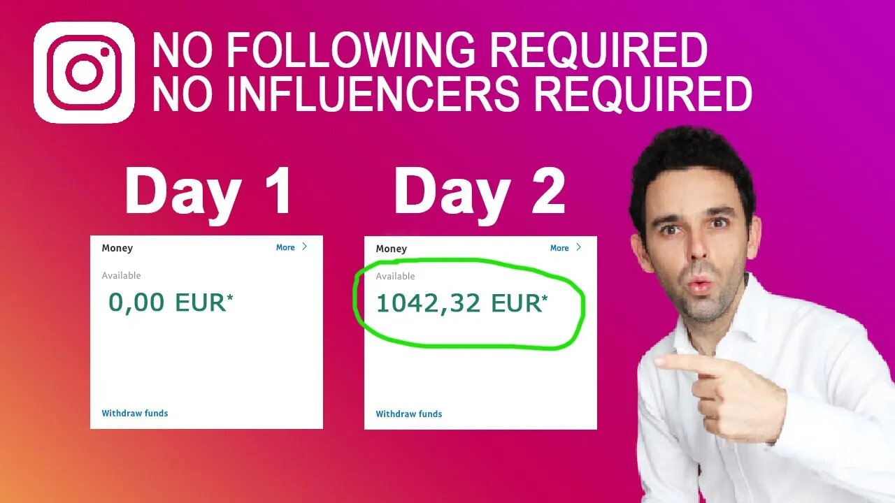 How to Make Money on Instagram Without Followers