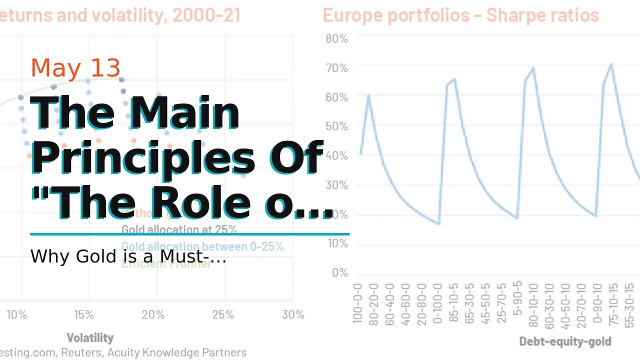 The Main Principles Of "The Role of Gold in Diversifying Your Investment Portfolio"