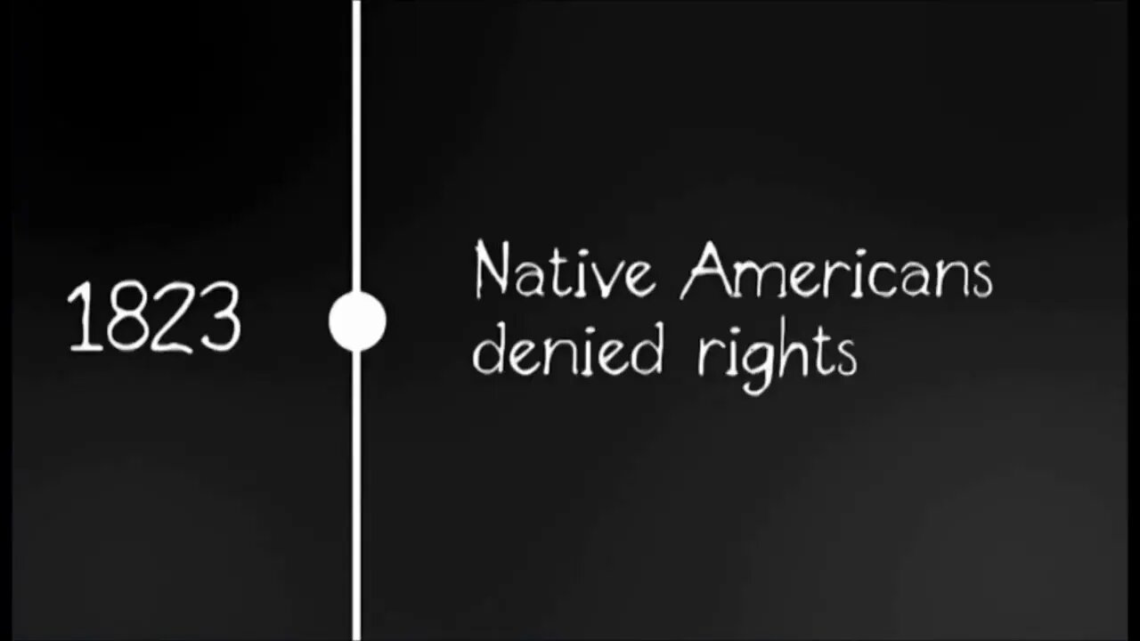 The Final Frontier of Civil Rights