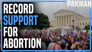 Abortion Support Hits NEW RECORD Since SCOTUS Draft Leak