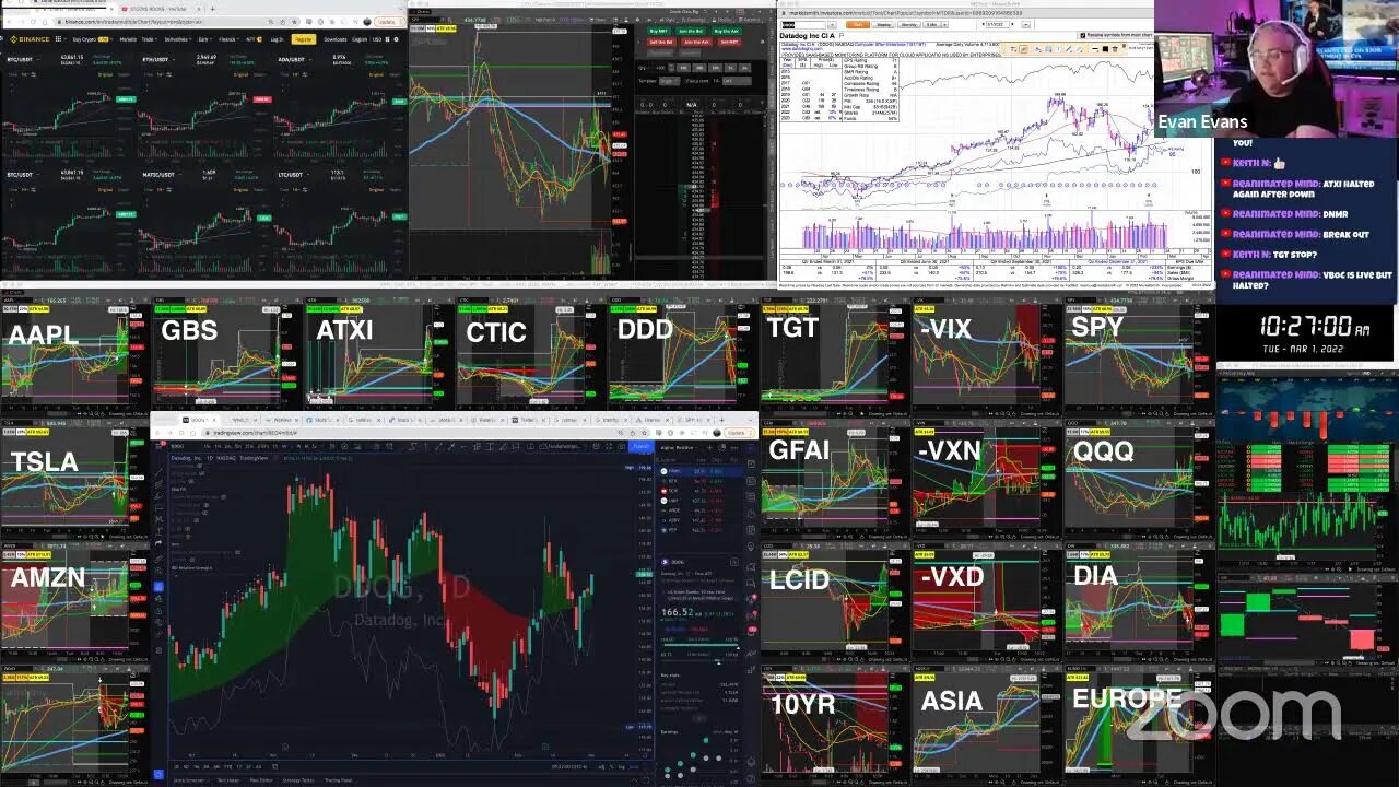 LIVE: Morning Market Trading | $TGT $ATXI $DDD $CTIC (MAR 1, 2022)