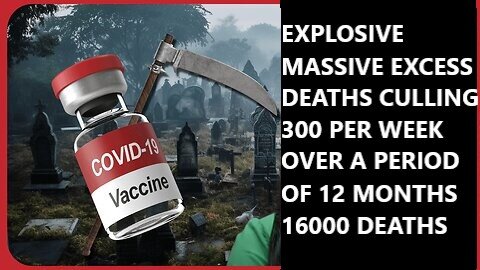 Explosive Scotland Covid Inquiry Massive Deaths 300 PER WEEK Over 12 Months 16,000 Deaths Culling