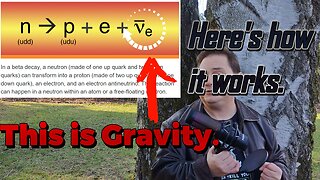 This is how gravity works.