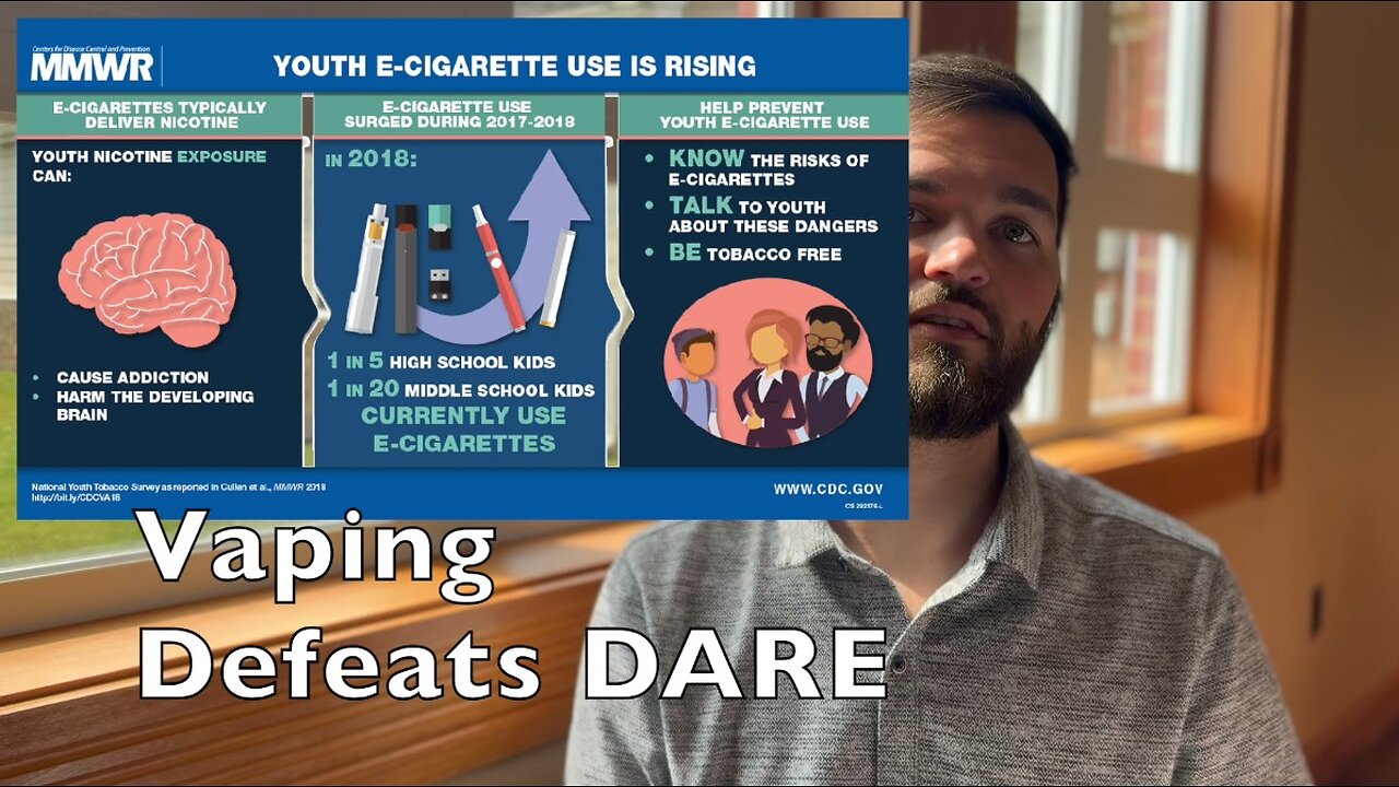 Vaping Defeats DARE