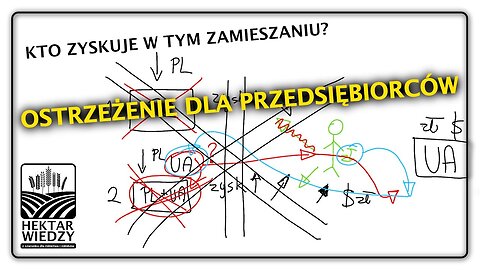 OSTRZEŻENIE DLA PRZEDSIĘBIORCÓW