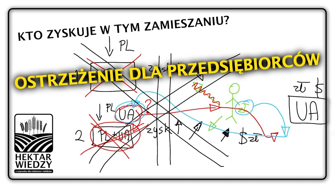 OSTRZEŻENIE DLA PRZEDSIĘBIORCÓW