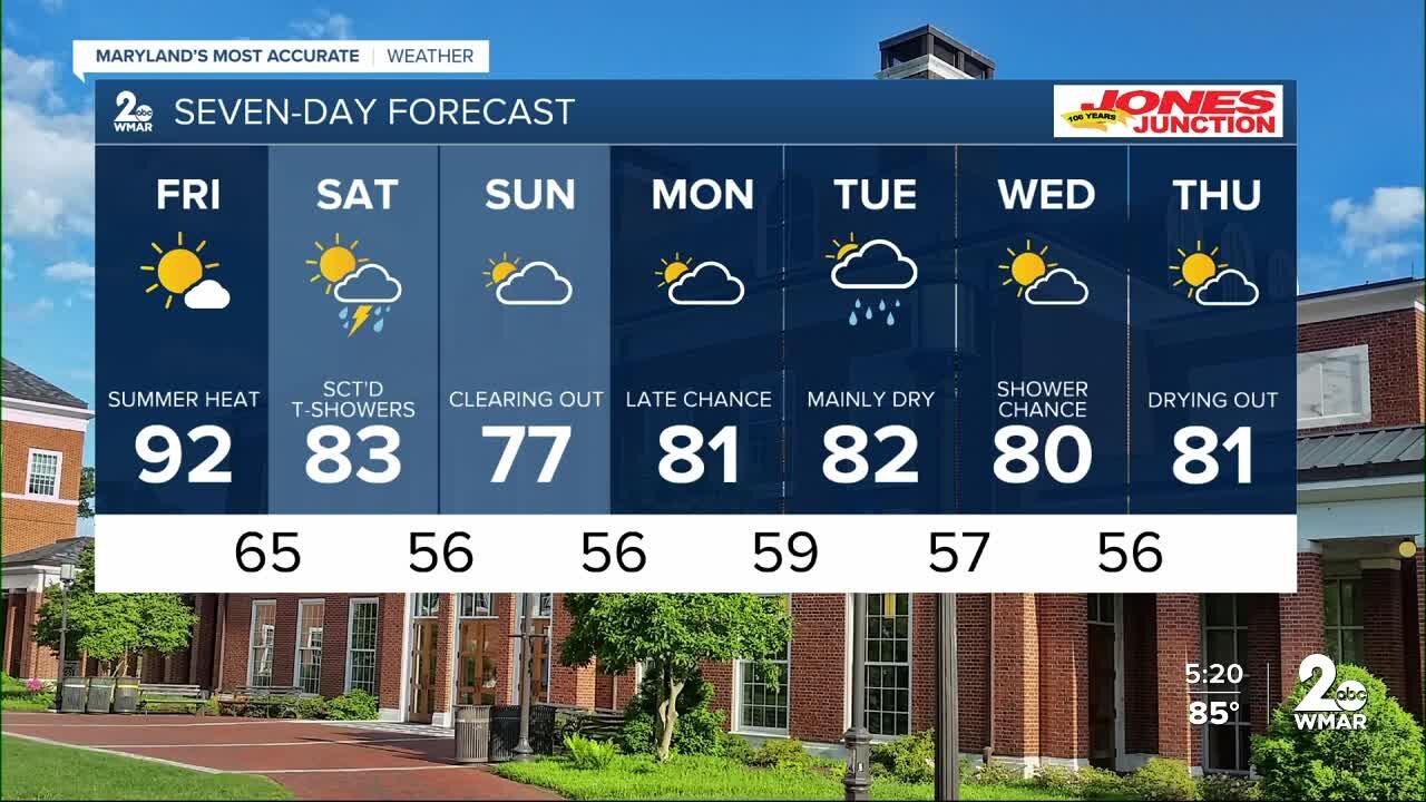 WMAR-2 News Ally Blake Thursday weather