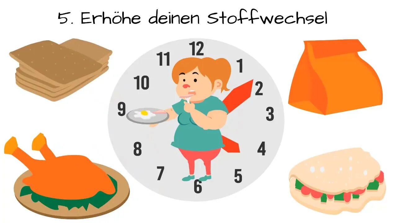 TOP 10 Tipps zum ABNEHMEN FÜR KINDER und JUGENDLICHE