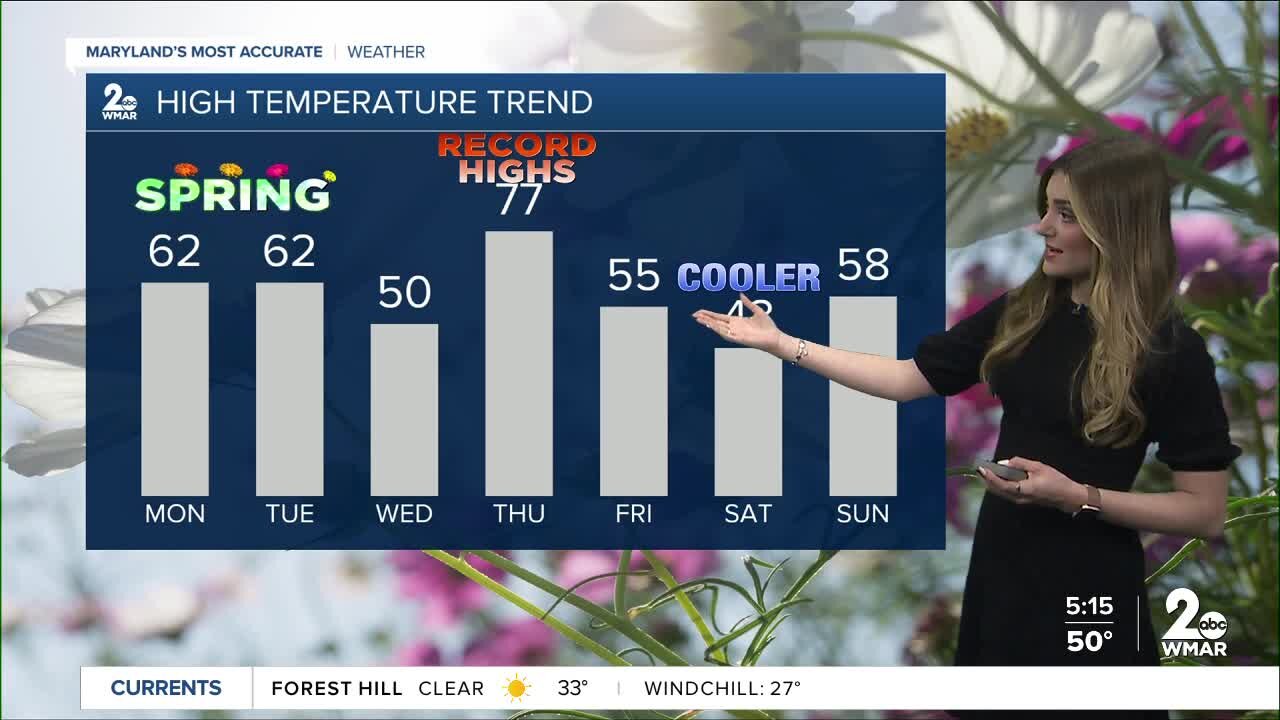 Good Morning Maryland Weather - Stevie Daniels