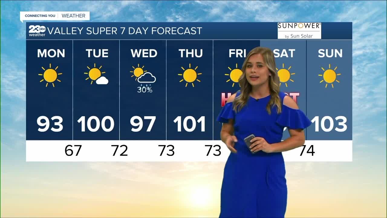 23ABC Weather for Monday, June 20, 2022