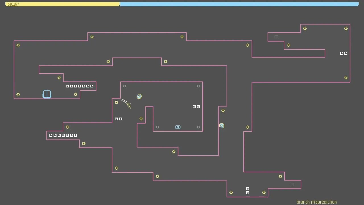 N++ - Branch Misprediction (S-D-06-02) - G--T++