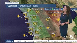 ABC 10News Pinpoint Weather with Meteorologist Megan Parry