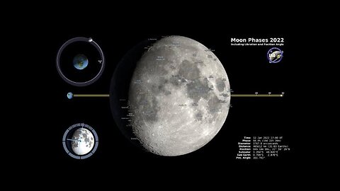 Moon Phases 2022 – Northern Hemisphere – 4K 1080p NASA