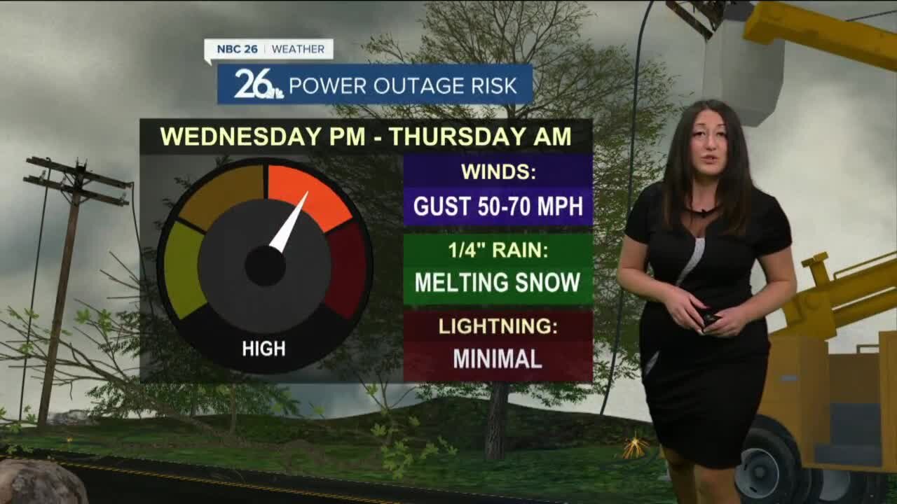 Brittney's NBC 26 weather forecast