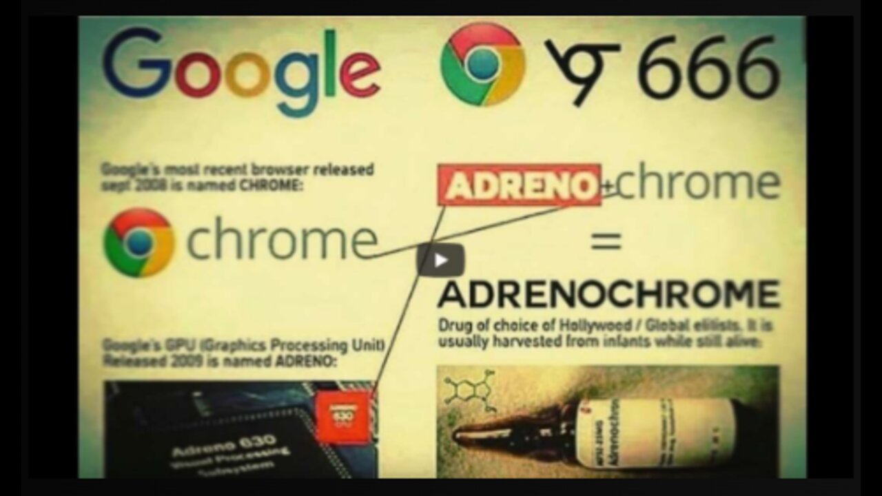 ADRENO-CHROME - A113