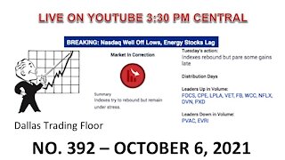 Dallas Trading Floor No 382 - Oct 6 2021