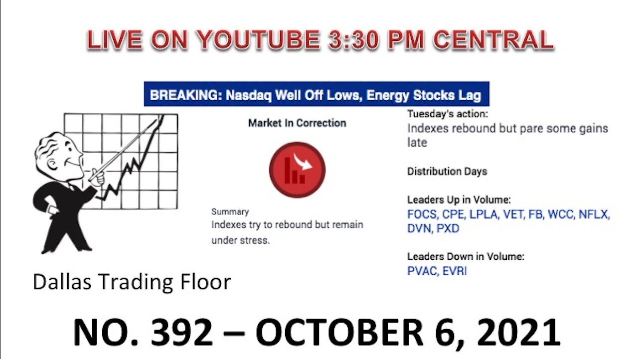 Dallas Trading Floor No 382 - Oct 6 2021