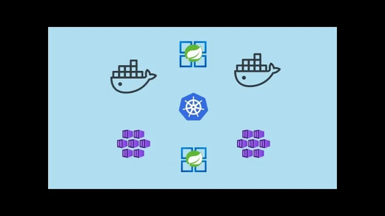 FREE FULL COURSE Develop & Deploy Java Springboot App on Kubernetes Cluster