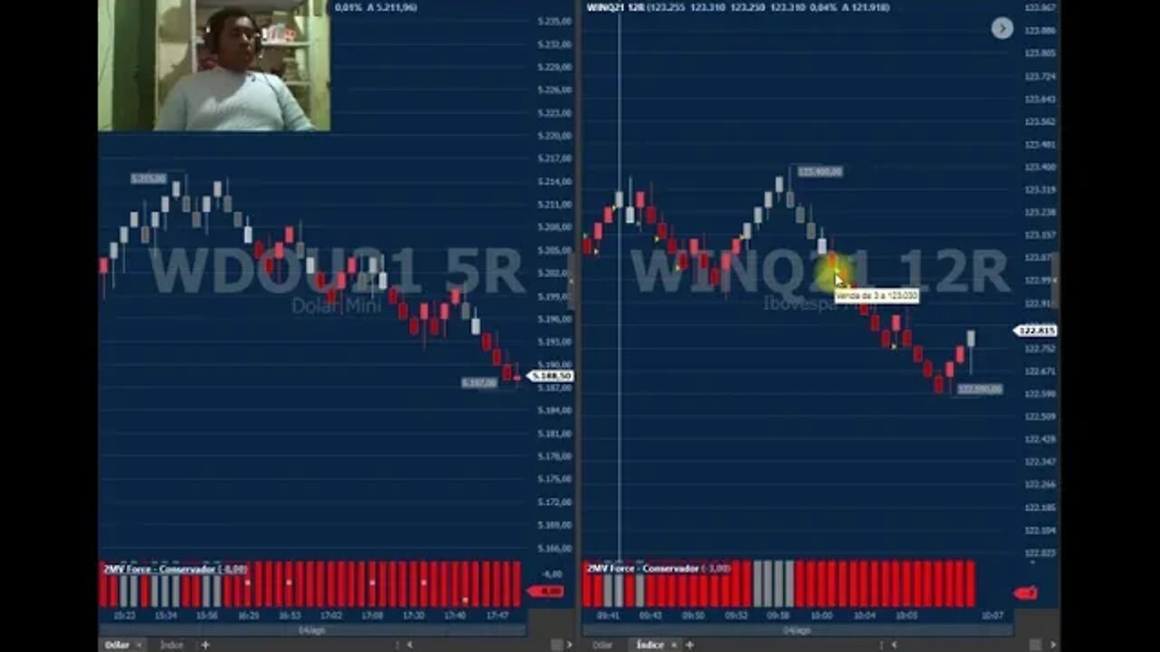 SEGUNDO DIA DE OPERAÇÃO COM O ROBÔ #2MVFORCE #DAYTRADE SUPER TRANQUILO SEM DOR DE CABEÇA