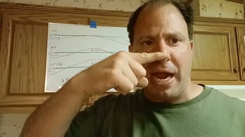 AR-15 zero : 25, 36, 50, 100 yds