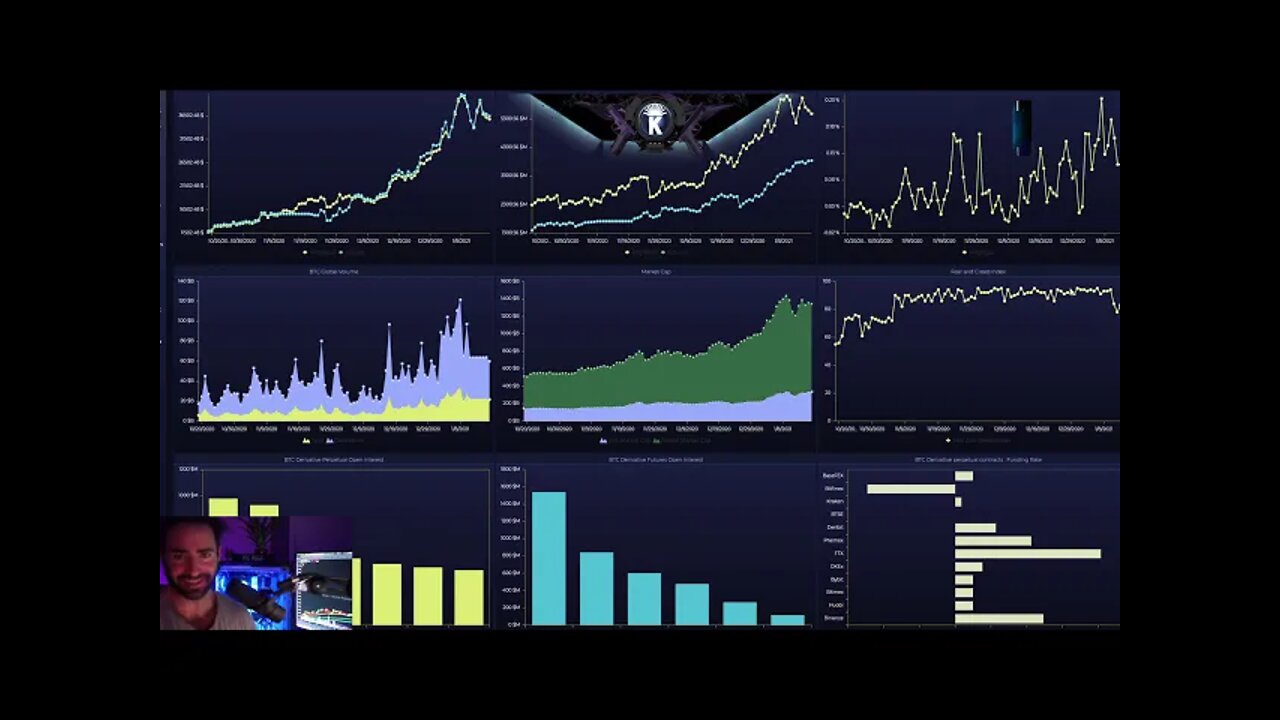 Bitcoin CRITICAL WEEKLY CLOSE INCOMING! January 2021 Price Prediction & News Analysis