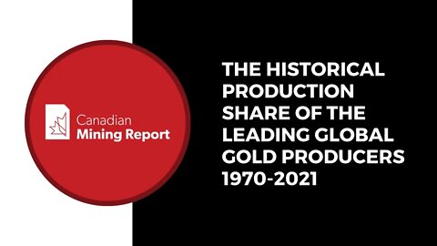 The Historical Production Share of the Leading Global Gold Producers 1970-2021