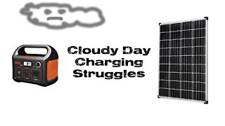 Cloudy day charging struggles - Jackery + HF 100w panel