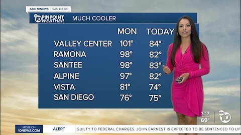 ABC 10News PinPoint Weather With Meteorologist Angelica Campos