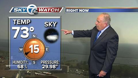 Saturday Evening 7 First Alert Forecast