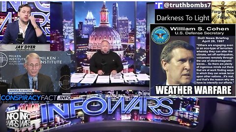 2/14/2023 Red Alert Emergency Nuclear War Broadcast – FRIDAY FULL SHOW 02/13/23