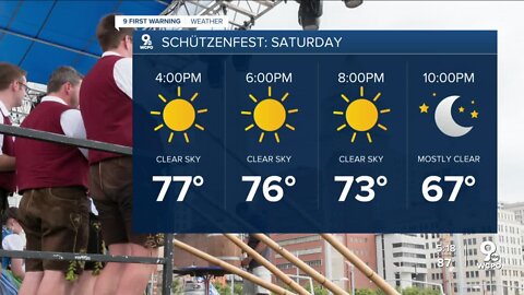 Weather to be beautiful for Schutzenfest and more this weekend