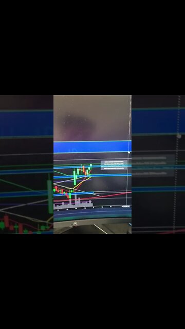 Bitcoin Is It Up ONLY From Here? #Shorts