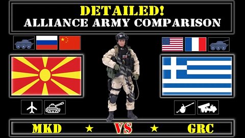 Macedonia VS Greece Military power comparison Alliance with China Russia VS USA France