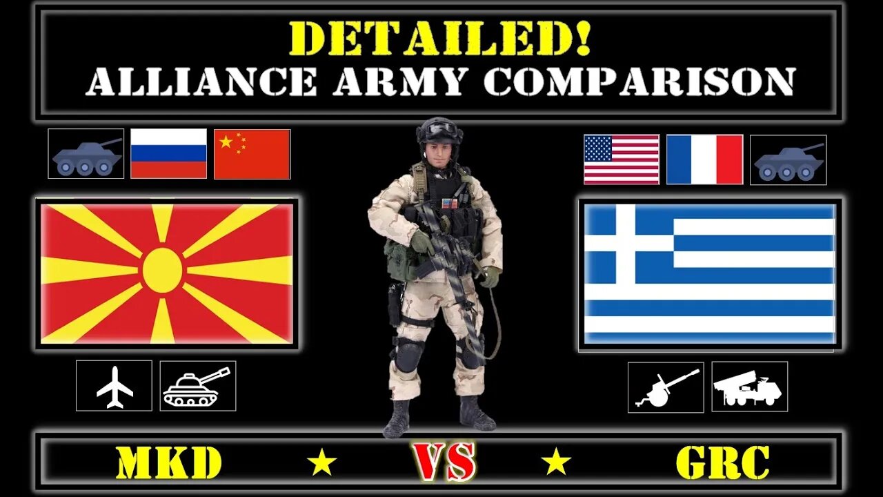 Macedonia VS Greece Military power comparison Alliance with China Russia VS USA France