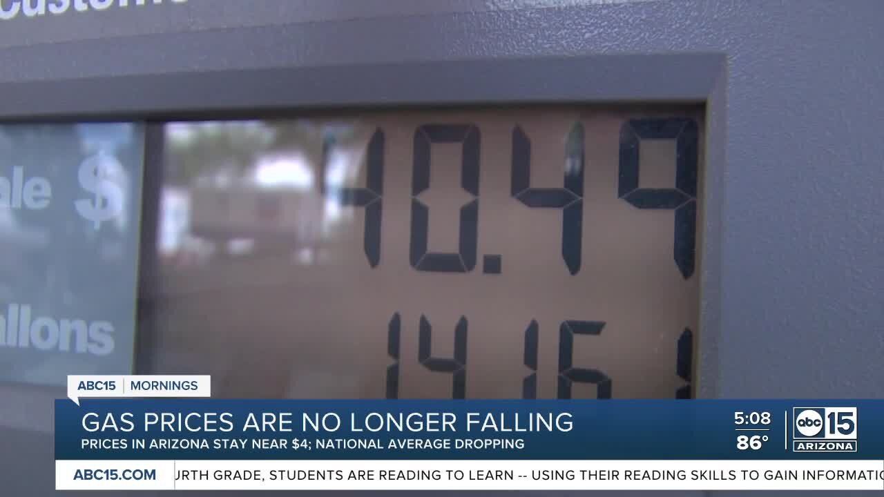 After 9-week decline, gas prices rise slightly in Arizona