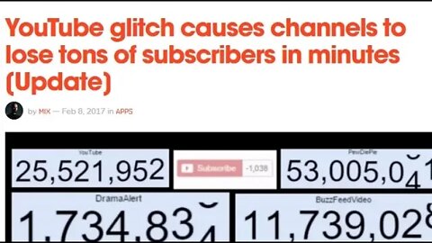 Youtube really unsubs subscribers? We may never know.