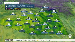 Warm, dry weather returns to southern Arizona