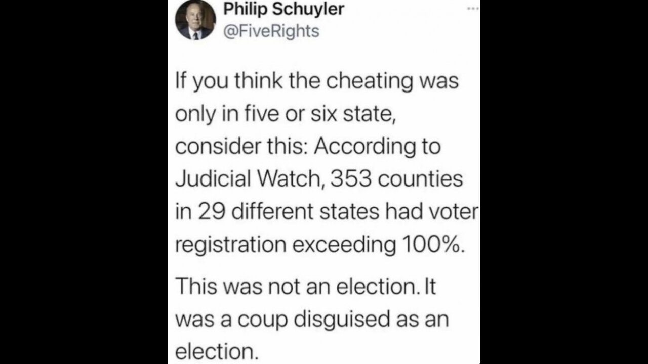 5 DEAD People VOTEd in louisiana Election Decided by 1 VOTE Others Voted TWICE! Recount NOW 11-27-23